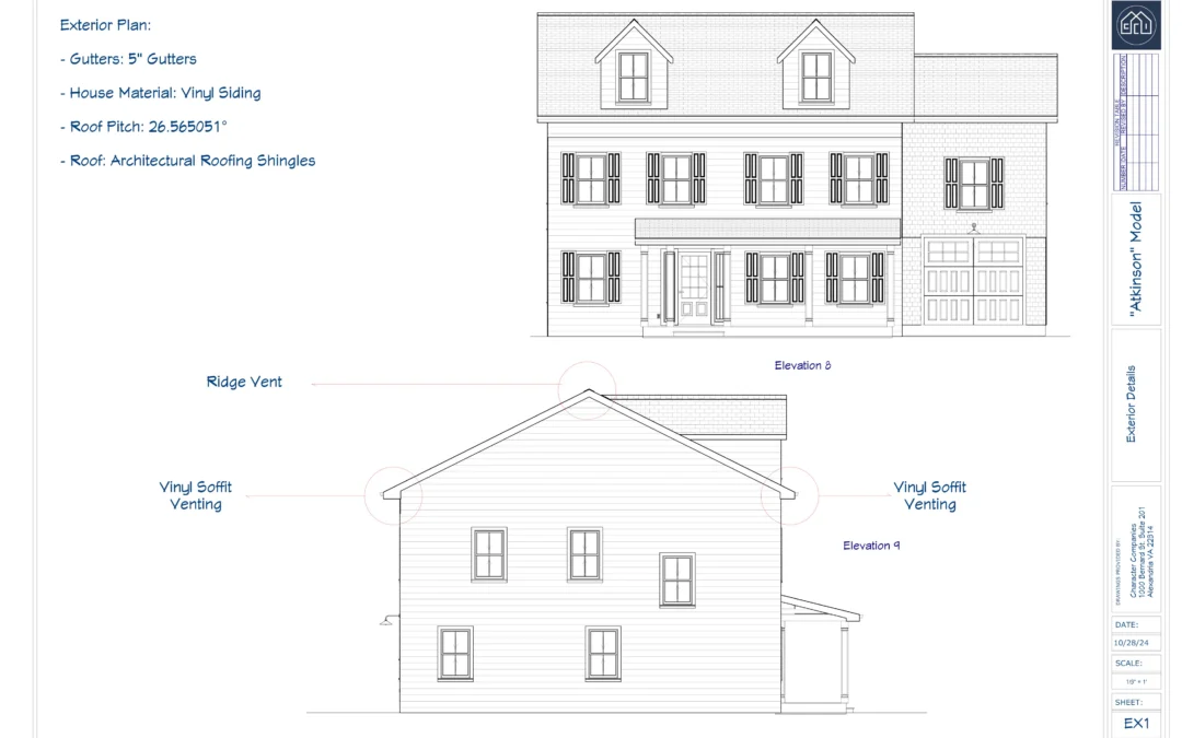 What Is FAR and How Does It Affect the Size of My House? A Northern Virginia Guide